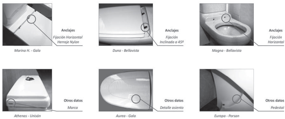 Conoce las diferencias entre asiento y tapa de inodoro